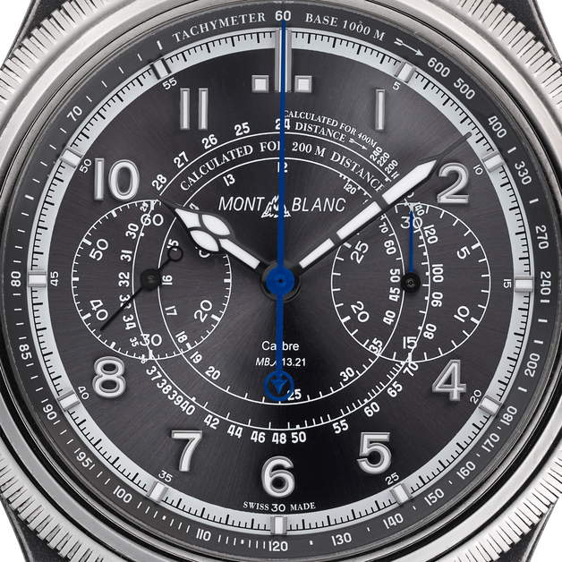 Montblanc 1858 The Unveiled Timekeeper Minerva Limited Edition - 100 pieces - 5